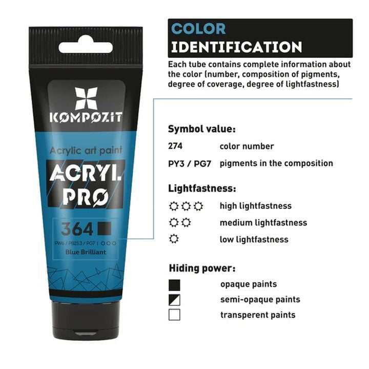 ACRYL PRO PROFESSIONAL Acrylfarben-Set 12x75 ml — Bild 12