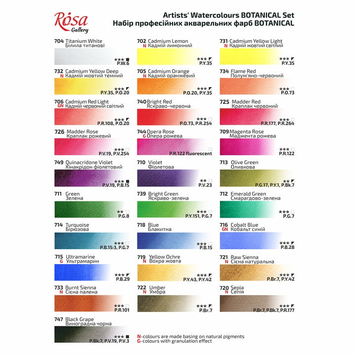 Aquarellfarben-Set Botanycal ROSA GALLERY Metallkasten, 28 Farben, volle Töpfe — Bild 6