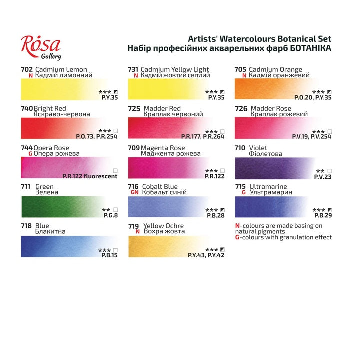 Aquarellfarben-Set "Botanycal" ROSA Gallery, Metallkoffer, 14 Farben, volle Töpfe