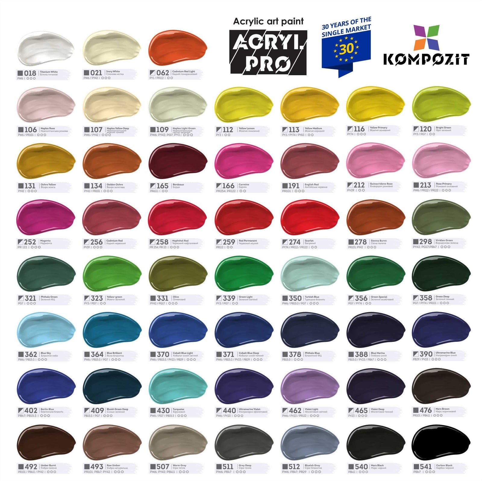 Acrylfarben-Set Kompozit ACRYL PRO BOX 73 x 75 ml