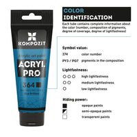 Acrylfarben-Set Kompozit ACRYL PRO BOX 73 x 75 ml