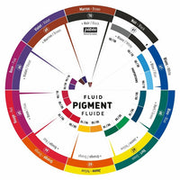 Flüssigpigment-Farbrad — Bild 2
