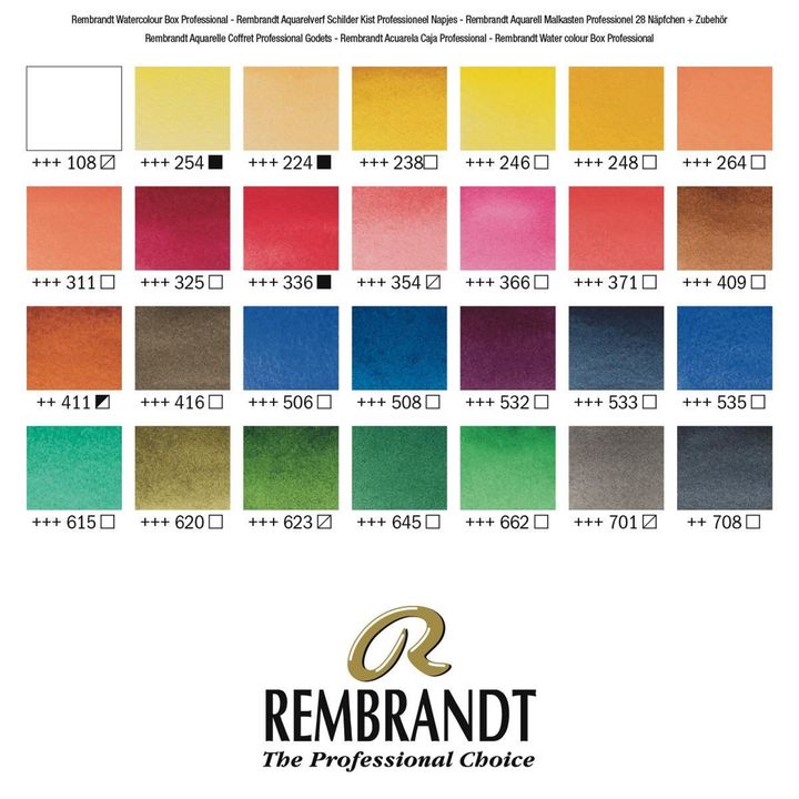 Professioneller Holzkoffer für Aquarellfarben Rembrandt 28 Töpfe und Zubehör — Bild 7
