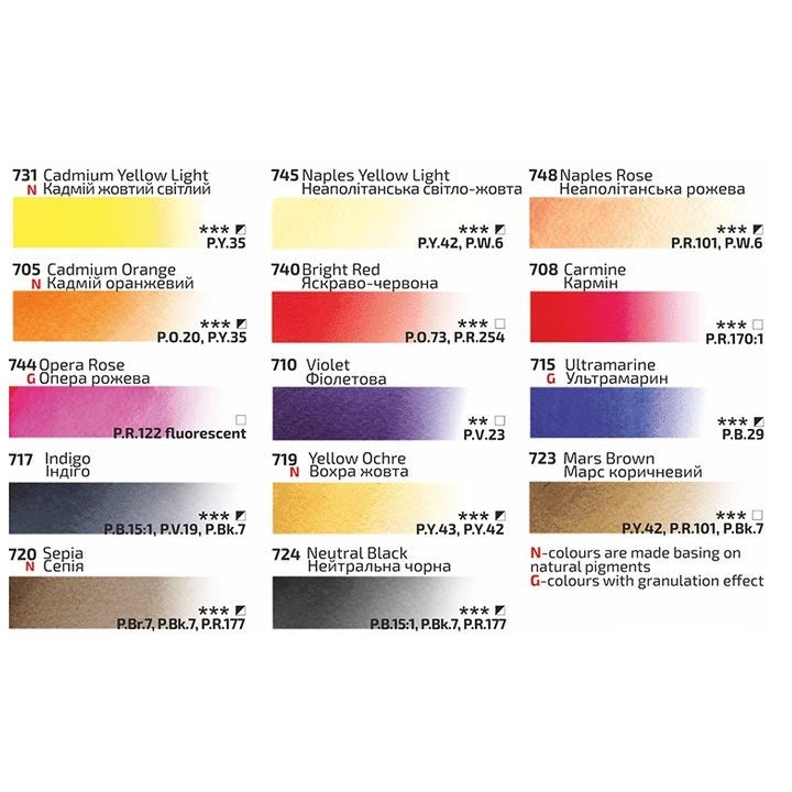 Rosa Galerie Portrait Aquarell Set 14x2.5 ml — Bild 1