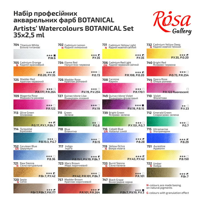rosa-gallery-botanical-aquarellfarben-set-metallkasten-35-farben-ganze-naepfchen-4