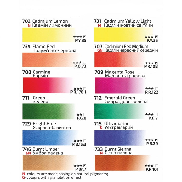 ROSA Gallery Monopigmentierte Aquarellfarben 12x2,5 ml — Bild 9