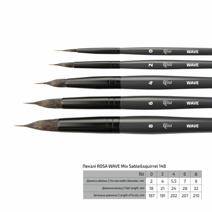 ROSA WAVE 148 Runder Naturhaar-Liner | verschiedene Größen — Bild 9