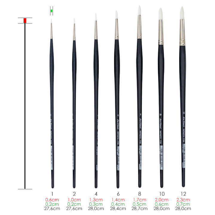 Runder Impasto-Pinsel 7705 - da Vinci | verschiedene Größen — Bild 2