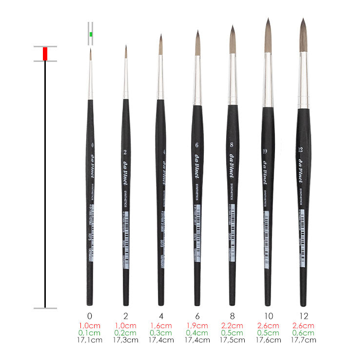 Rundpinsel Synthetics 3373 - da Vinci | verschiedene Größen — Bild 1