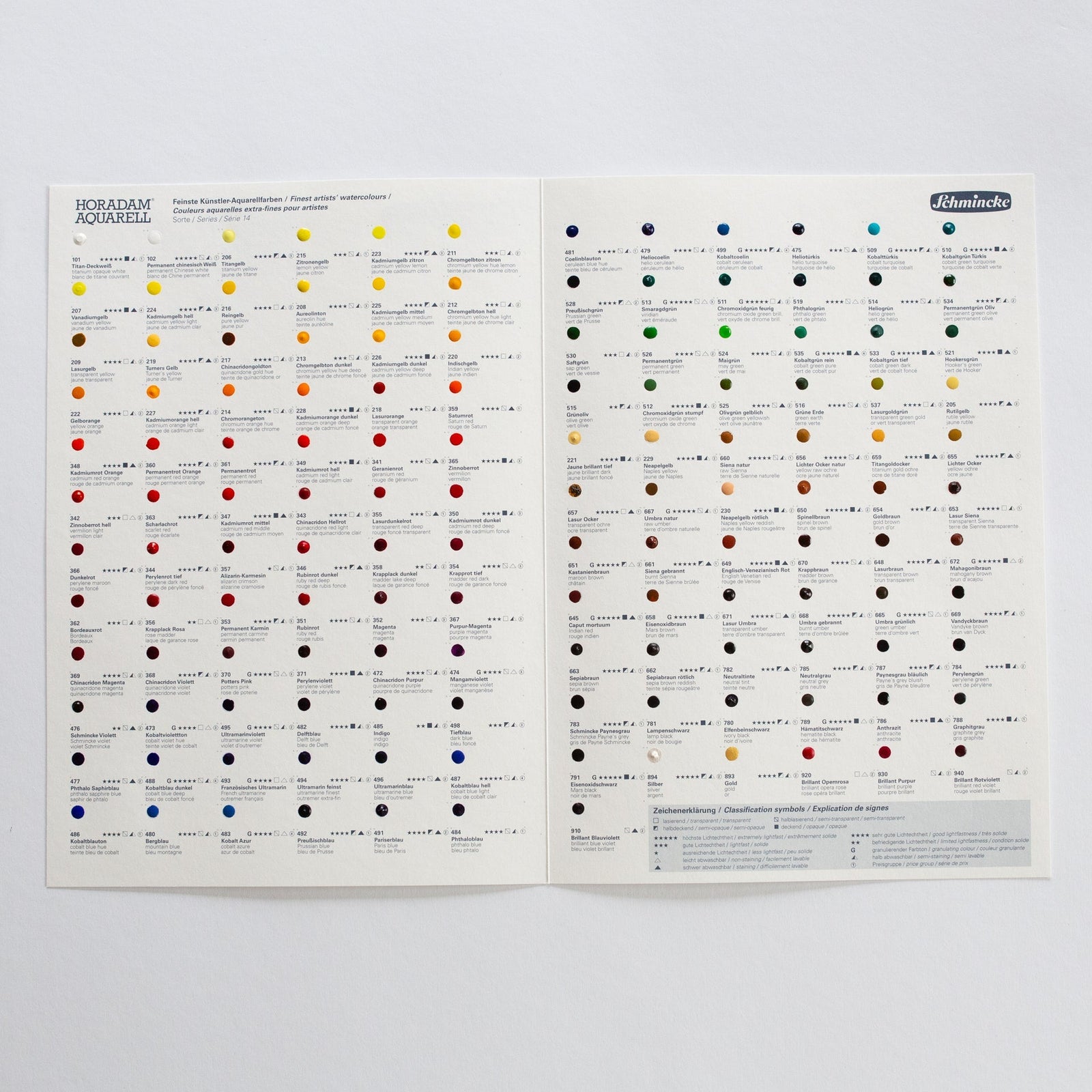 Schmincke HORADAM Aquarell Dot Card Aquarell-Farbfächer – 140 Farben
