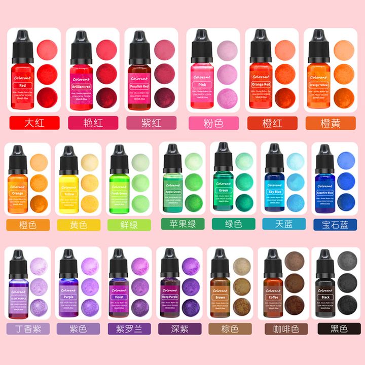 Seifen- und Kerzenfarbe Colorant 10 ml | verschiedene Farbtöne — Bild 3
