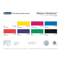 Set Schmincke AKADEMIE Gouache-Farben 8 x 60 ml — Bild 4