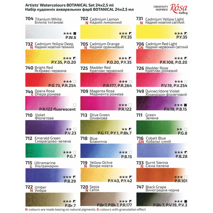Set von Aquarellfarben "Botanycal", 24 Farben, volle Pfannen, Karton, ROSA GALLERY — Bild 5