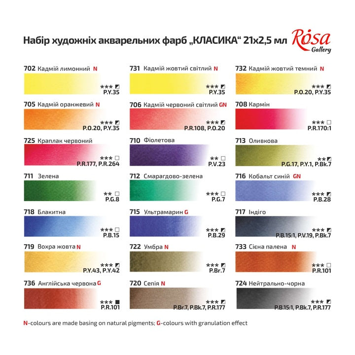 Set von Aquarellfarben "Classic" Metallgehäuse, 21 Farben, volle Pfannen, ROSA GALLERY — Bild 7